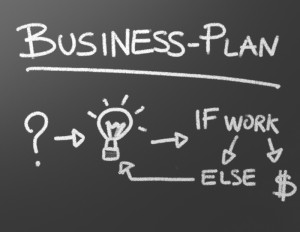 Making A Business Plan In Ten Easy Steps
